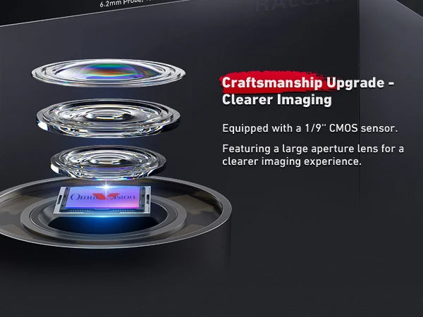 Ultra-Clear CMOS Imaging – Precision Lens for Pro Inspection