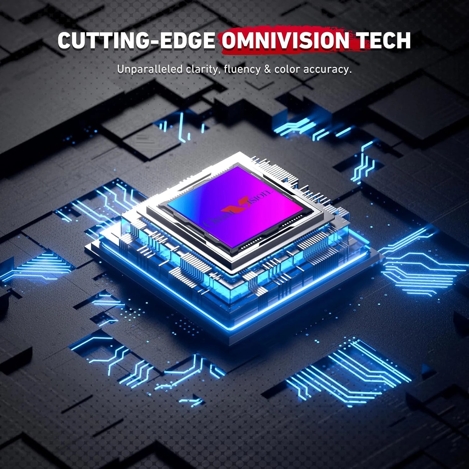 Cutting-Edge OmniVision Chip – Crystal-Clear Color