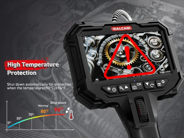 High Temperature Protection – Auto Shutdown at 90°C