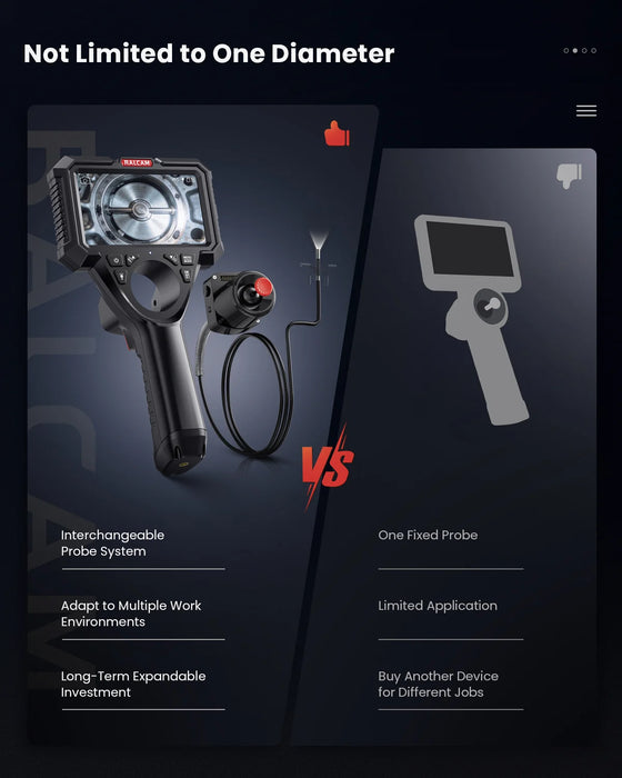 M506 Modular Borescope with Interchangeable Probes — 4-Way 360° Articulating, 5" HD Display, 6.2mm Camera